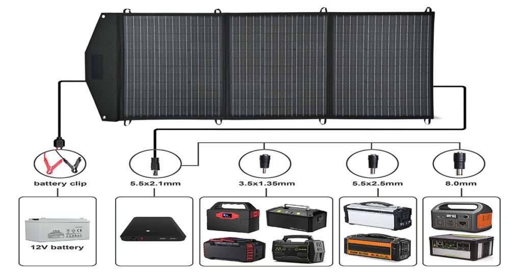 spc 3*55w portable solar panel