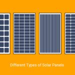 3 Main Types of Solar Panels