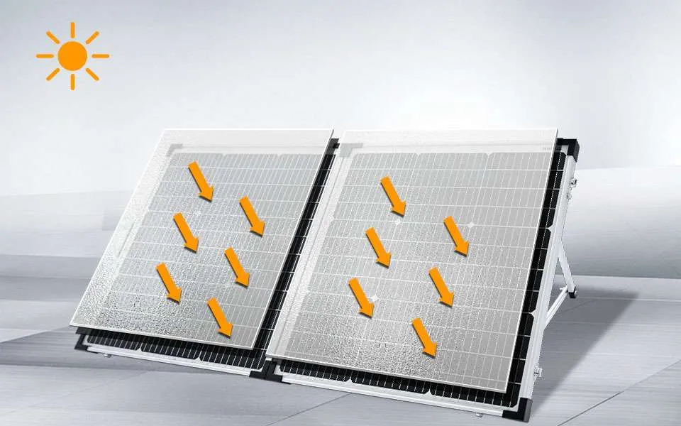 180W Folding Solar Panel