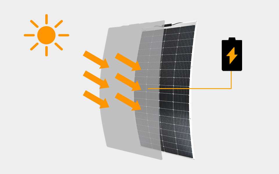 High -quality 10 busbar solar cell