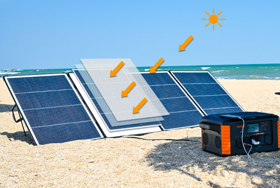 400W portable solar panel