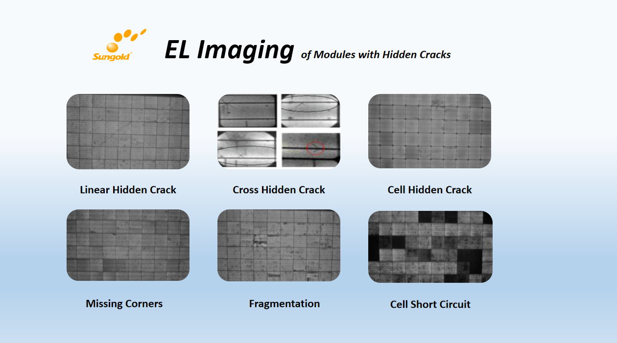 EL Imaging under el inspection