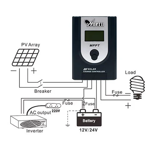 MPPT Solar Charge Controller