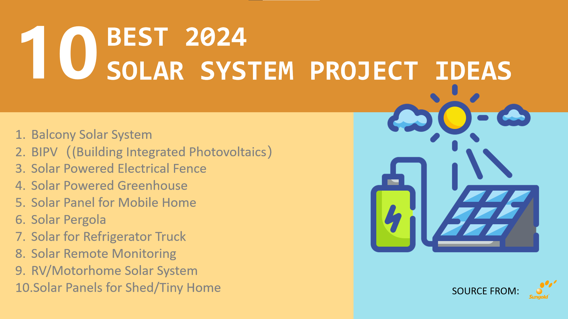 10 Best Solar System Project Ideas 2024