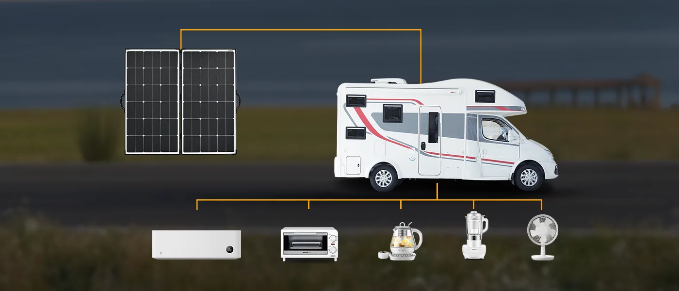 Solar Powered RV AC: Is It Possible?