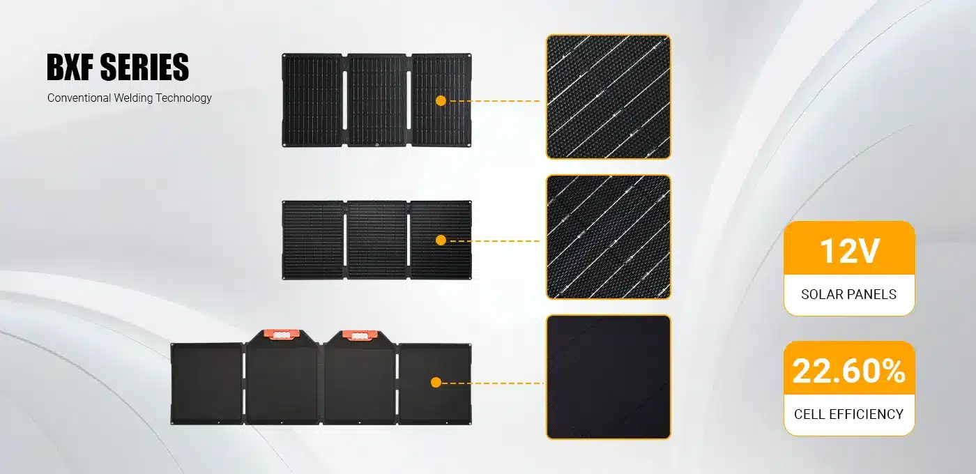  Portable Solar Charger
